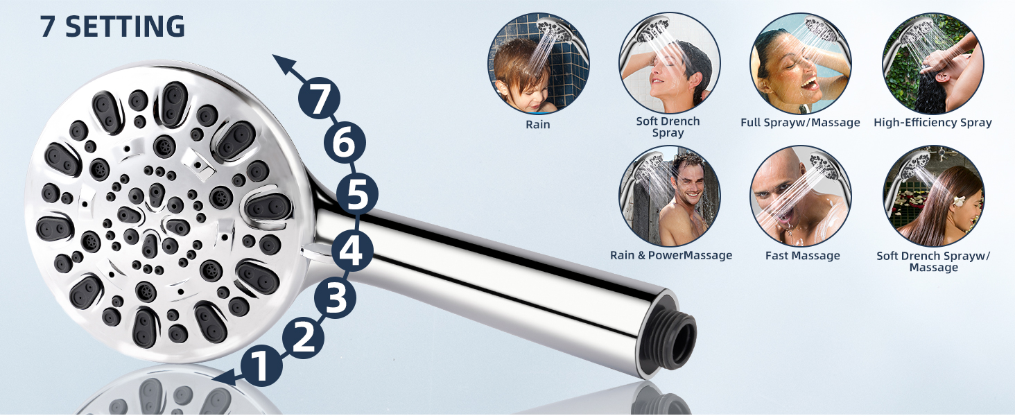 square shower head