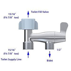 3 way adapter valve