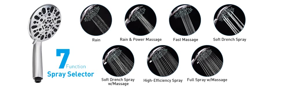 3-in-1 High Pressure Shower Head Rainfall Combo