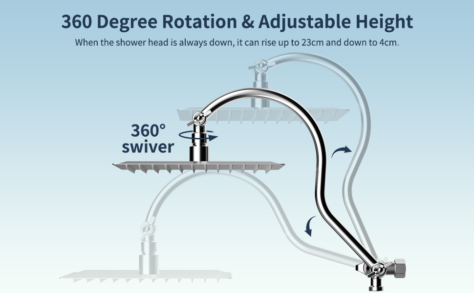 rainfall showe head combo