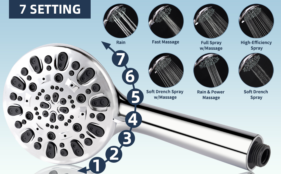 handheld shower head combo