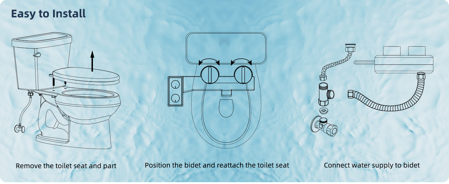 hibbent attachable bidet