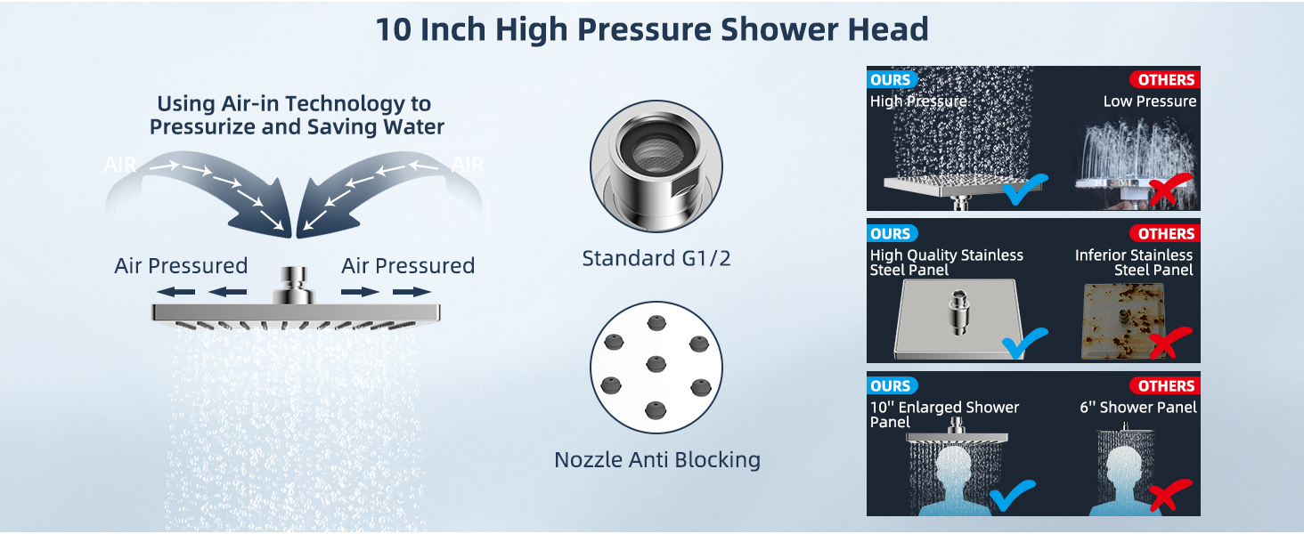 stainless steel shower arm extender