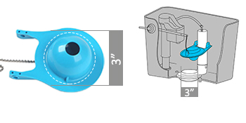 Toilet Flapper Replacement
