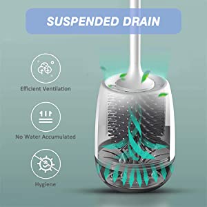 Ventilated Brush Holder