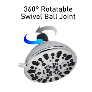 High Pressure Shower Heads
